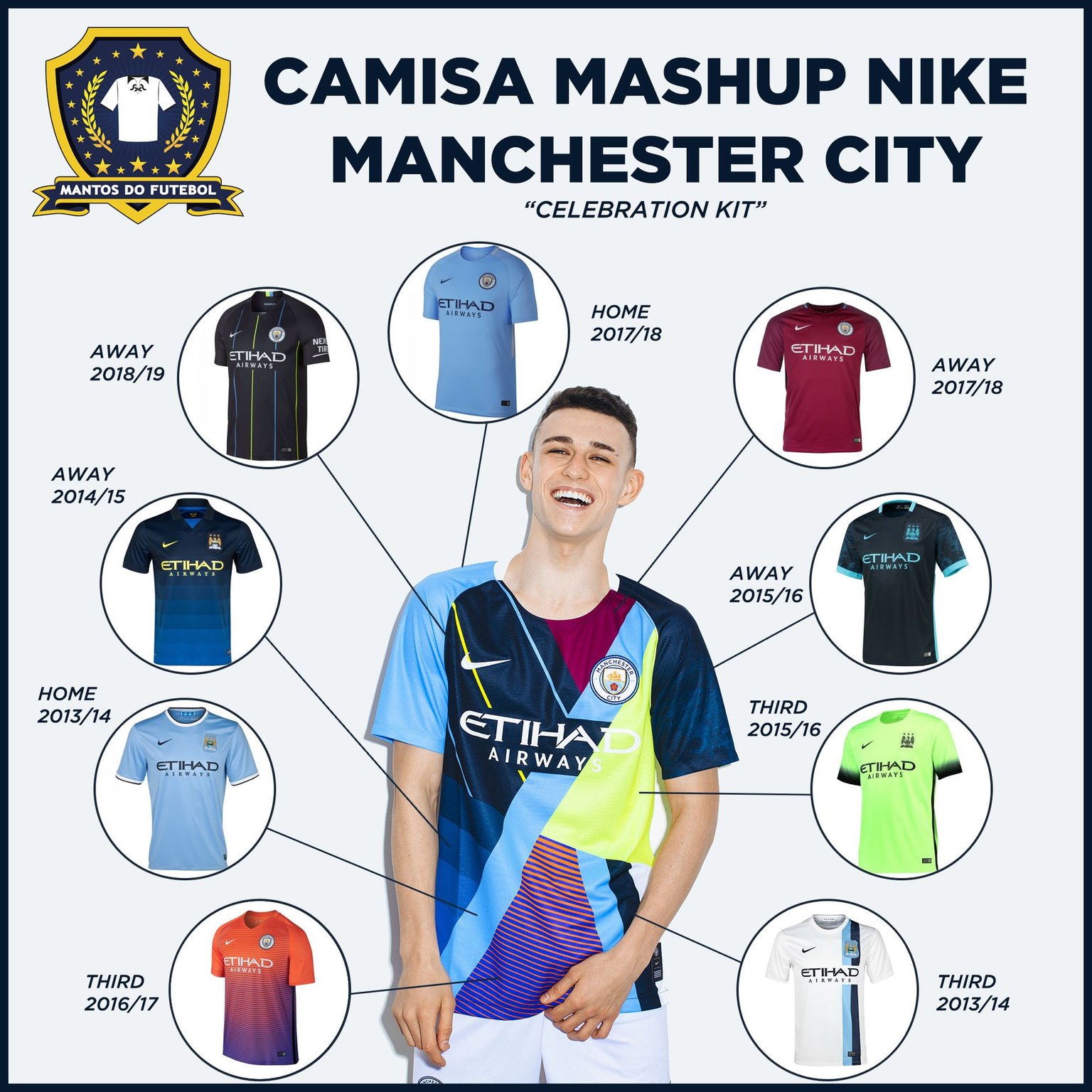 manchester-city-nike-mash-up-kit-1.jpg